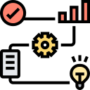 A Roadmap