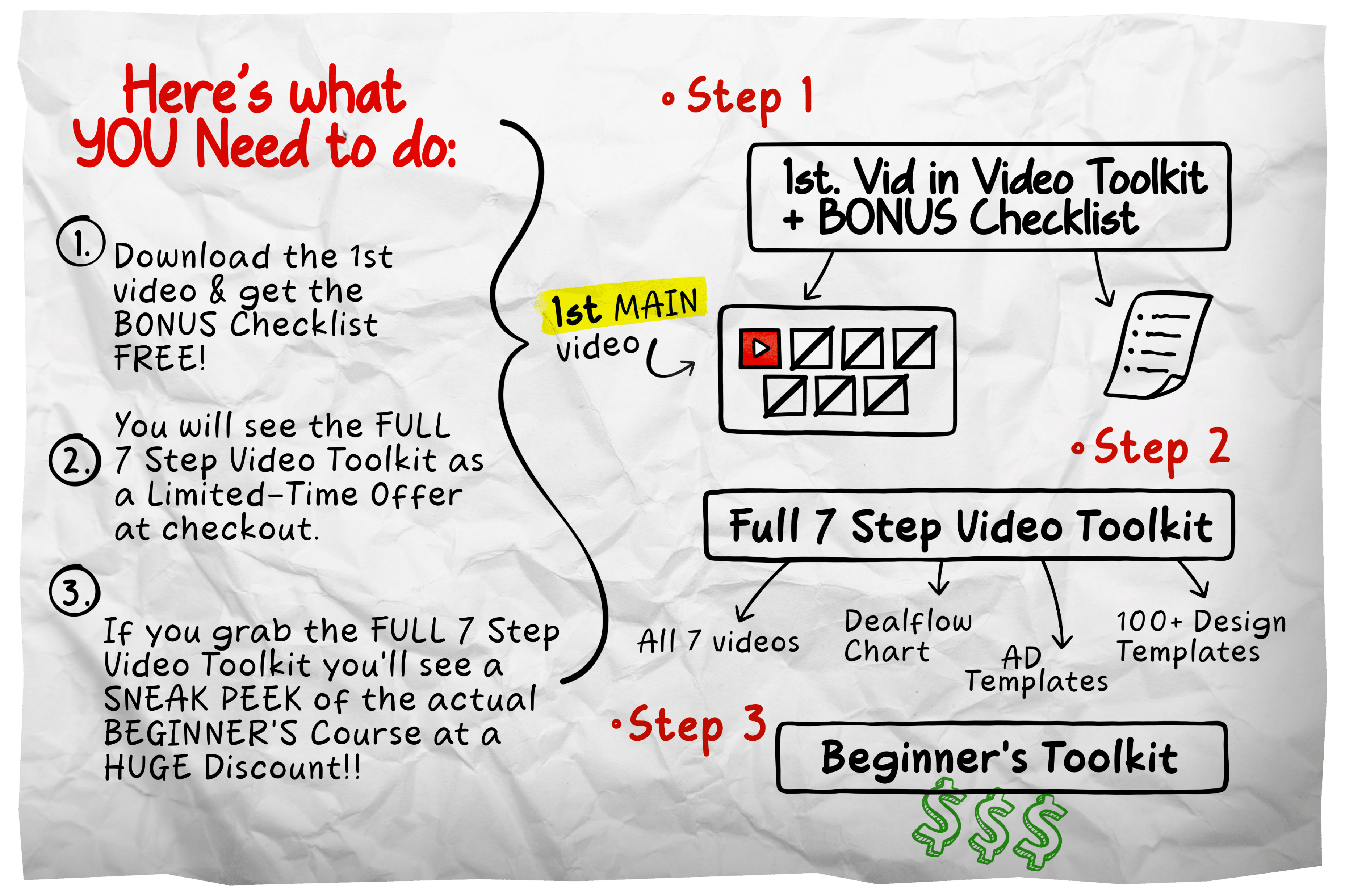 Here's What You Need To Do